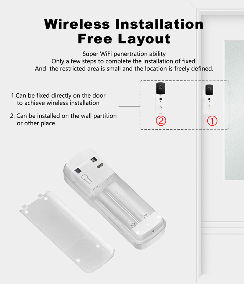 2 Way Audio WiFi Video Doorbell Camera 1080P with Chime Motion Detector
