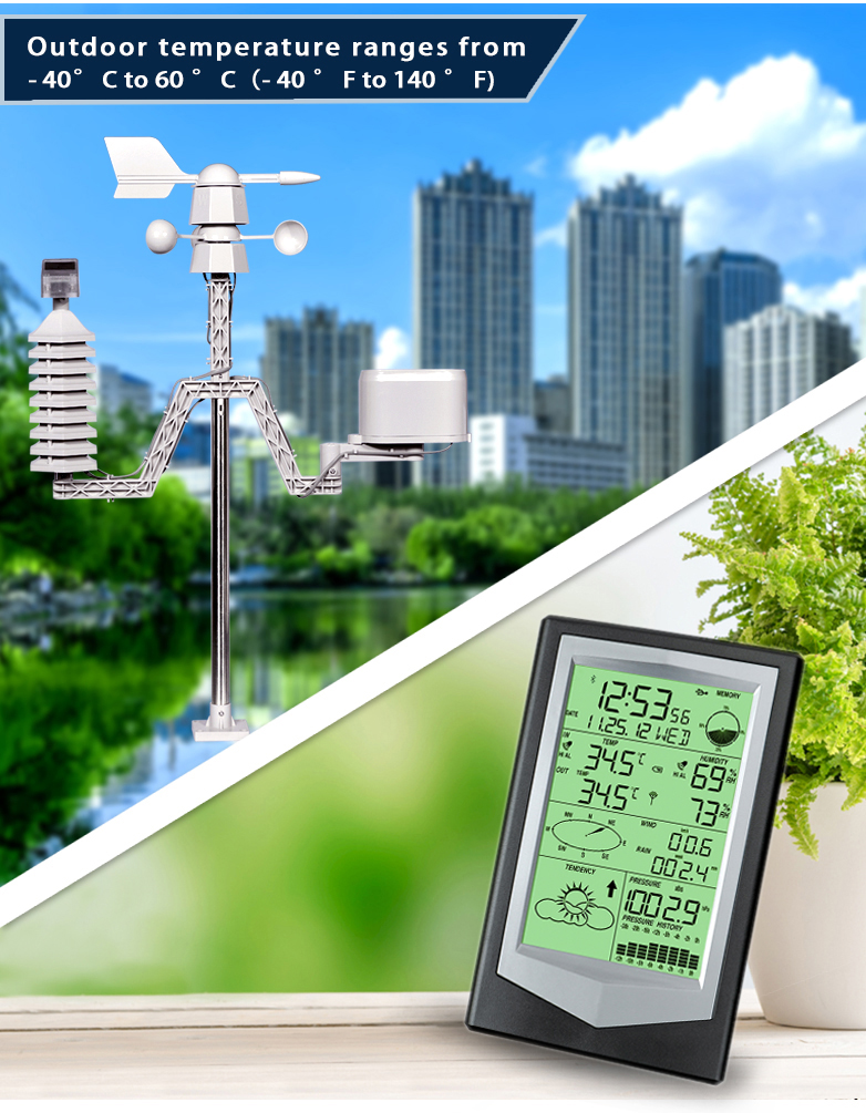 Outdoor Automatic Weather Station For Agriculture Greenhouse Rainfall And Weather Forecasting