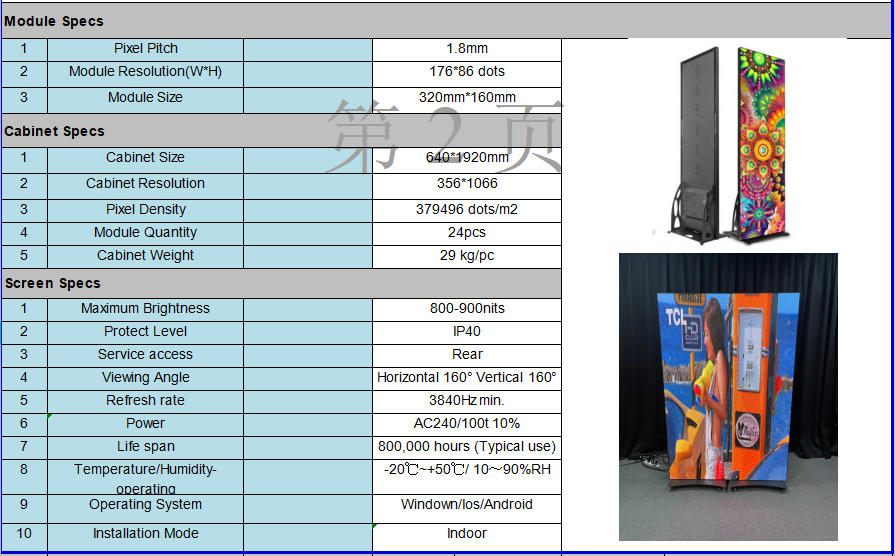 P2.5 P3 P4 LED Poster Display HD Full Color Digital Poster Screen 170 View Angle