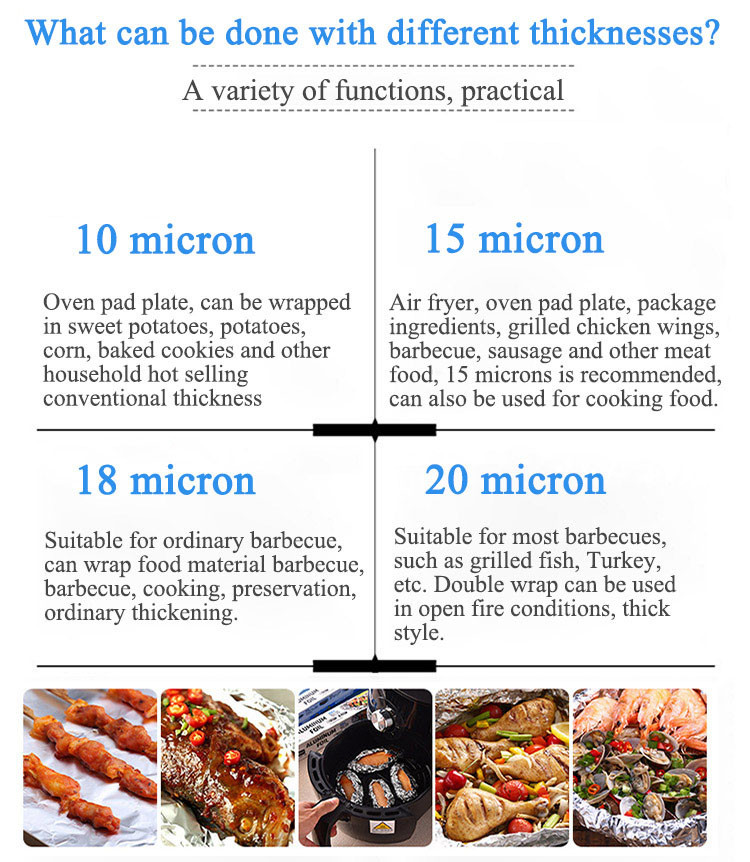 Commercial Grade Foodservice Aluminum Foil Roll For Kitchen Use