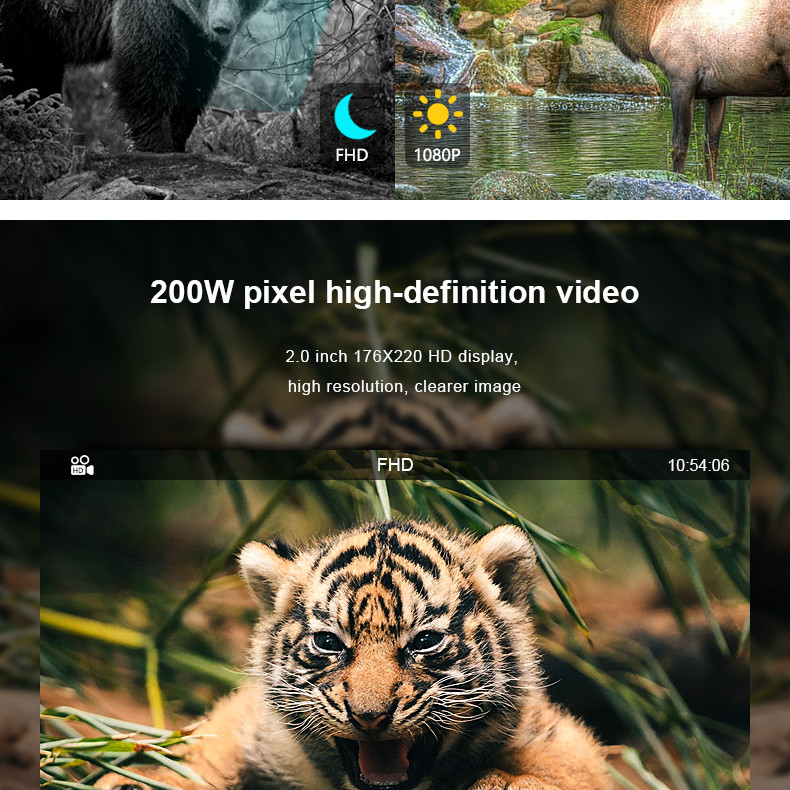 0.8s Hunting Game Camera 90 Degree 12 Pieces 850nm PIR Wildlife Green ABS
