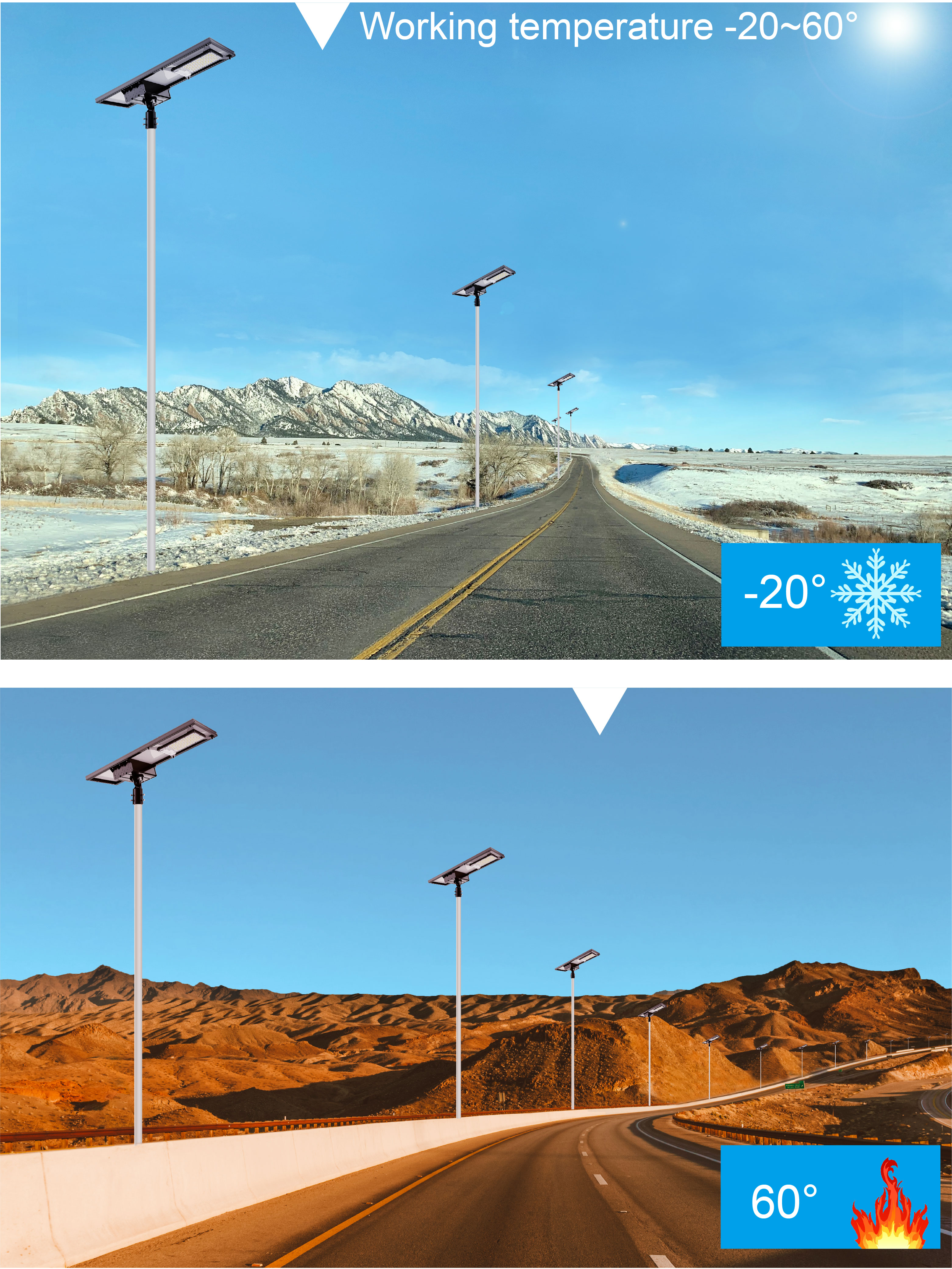 All Weather 100w 150w 200w LED Solar Street Light Angle Adjustable Sensor Parking Lot Light