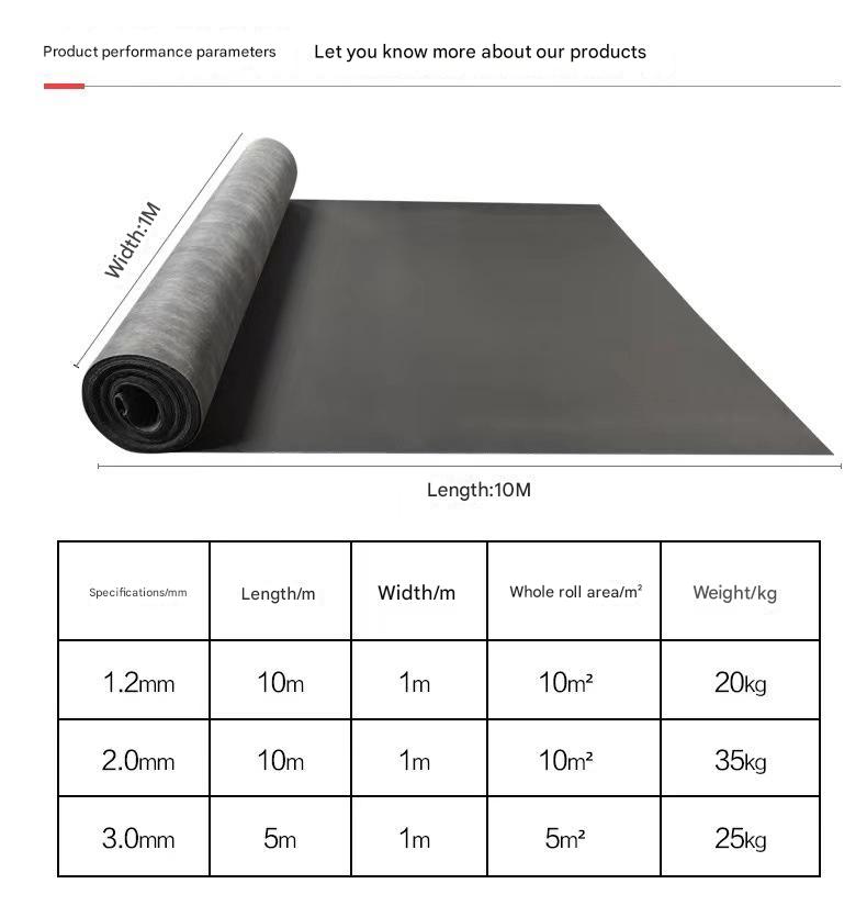 Eco-Friendly Blanket Ceiling Wall Floor Sound Insulation Materials For KTV Soundproofing