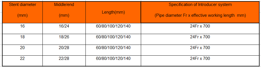 medical Nitinol esophageal cardia stents of Nitinol wire