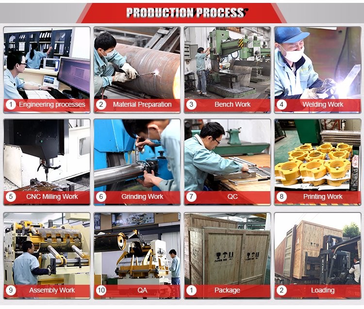 Space Saving Automatic Metal Sheet Straightening Machine For Press Machine