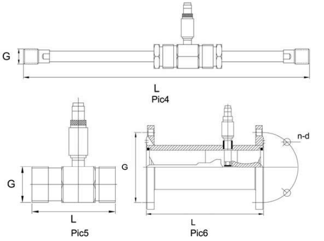 IP65 Thread Type Industrial Flow Meter Turbine Flow Transmitter Simple Structure
