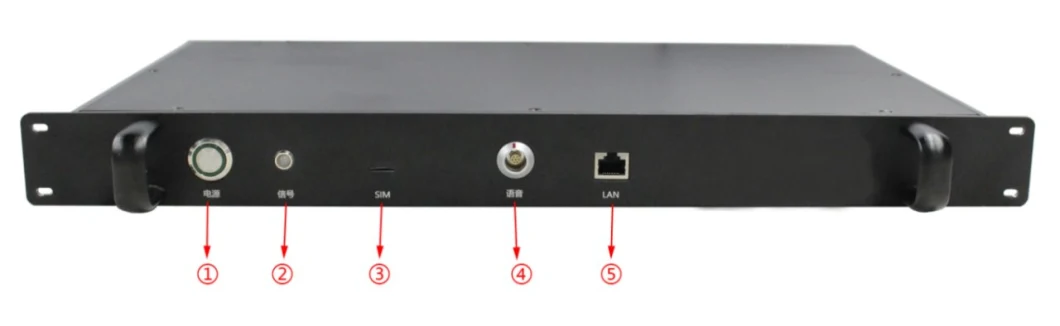 5/10/20/40MHz Bandwidth 82Mbps Long Range AES256 Wireless Video Audio Sender