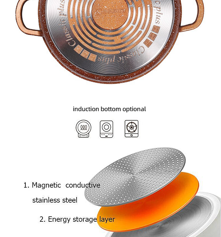 Home Kitchen Aluminum Cookware Set 10 Pieces With Tempered Glass Lid