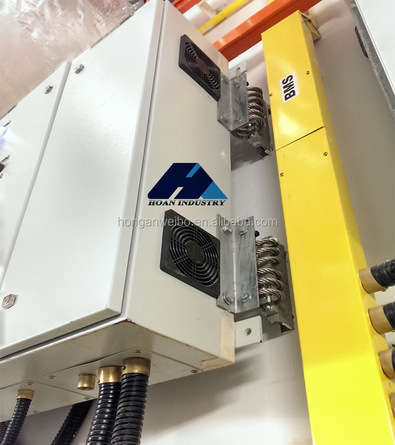 Generator Wire Rope Vibration Isolator Vibration Mount