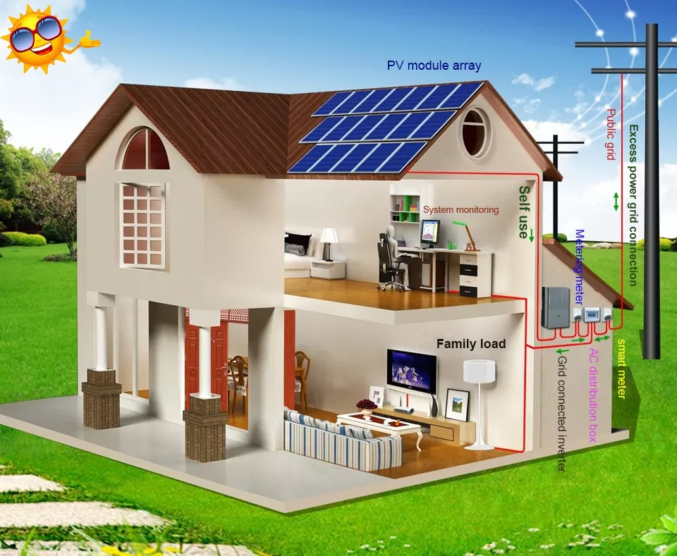 Home 2kw Off Grid Solar System Kit MPPT MC4 Complete Off Grid Solar Power Kits