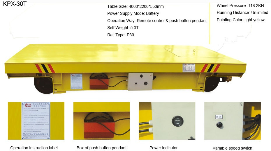 Concrete factory floor flatbed rail car with turning system