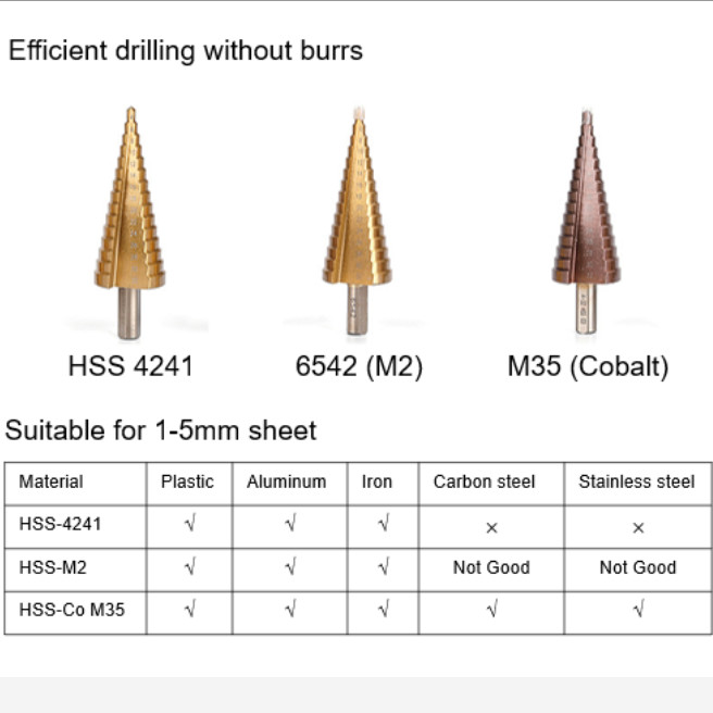 6 Steps 3/16 Automatic Center Punch Spiral Titanium Diamond Core Drill Bits