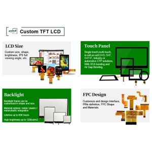 Polcd 1.9 Inch LCD Modules 170x320 IPS All Viewing Angle SPI interface 8pin