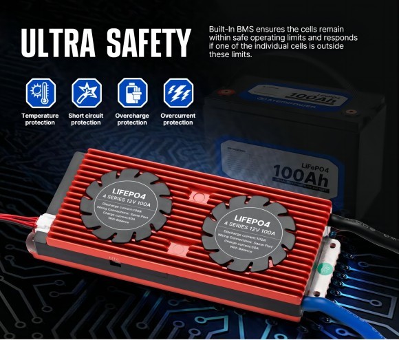 Explosionproof NCM Lithium Ion Battery 12.8V 28AH For Three Wheels Vehicle