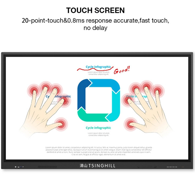 CNAS 60 Inch Touchscreen Monitor IR Interactive Display For Conference Room