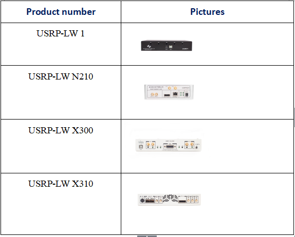 WBX-LW40 | Public Safety RX USRP Daughter Card Daughterboards WBX 40MHZ