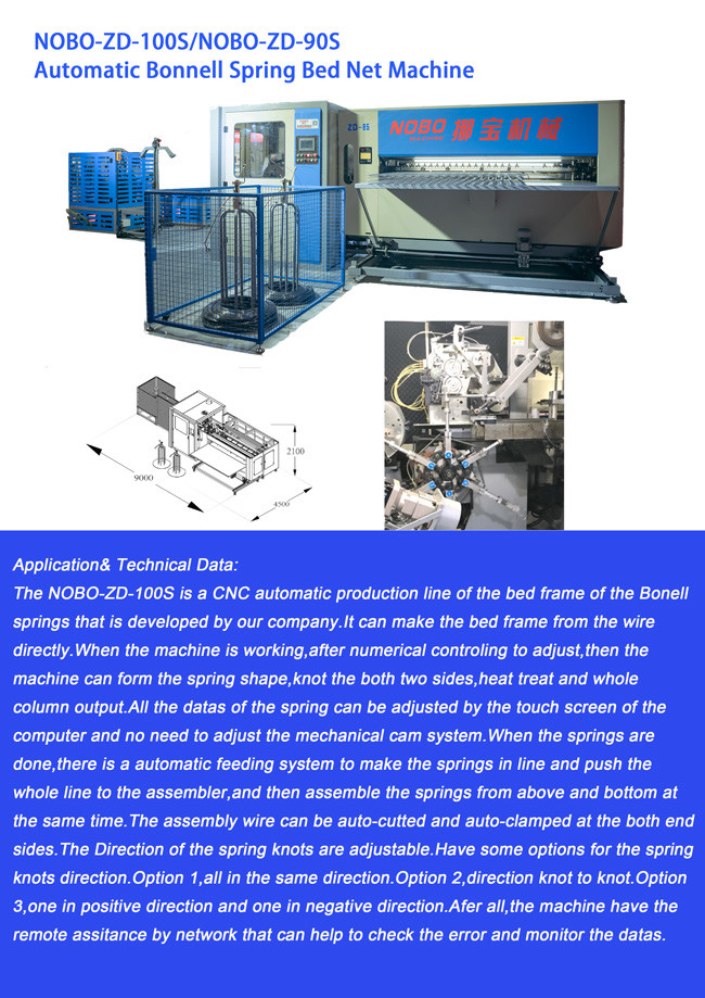 Automatic Spring Bed Net Production Machinery Efficiency 60-90 Sheets / 8 Hours