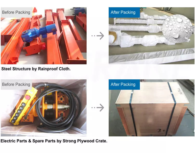 Wireless Control Mini 4 Wheels Workshop Gantry Crane A Frame