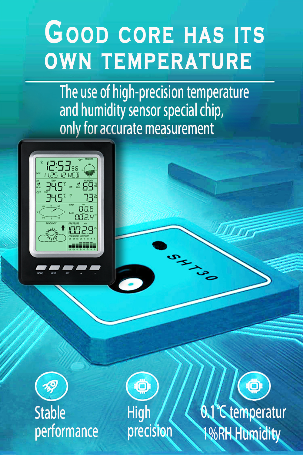Wireless Solar Home Weather Station For Accurate Wind Speed And Rainfall Measurement