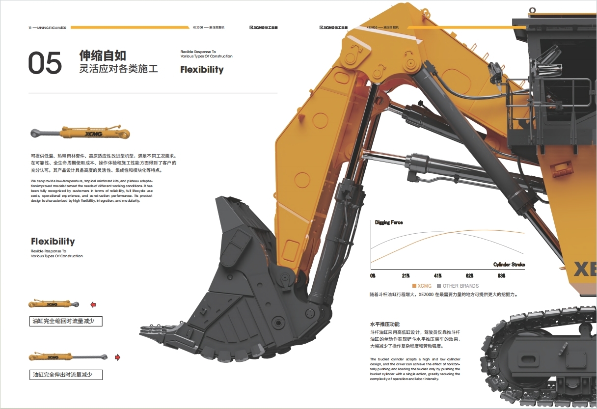 Shovel 360 Degree Drone Footage XE4000 Powerful Mining Shovel Heavy Excavator 180-200Ton
