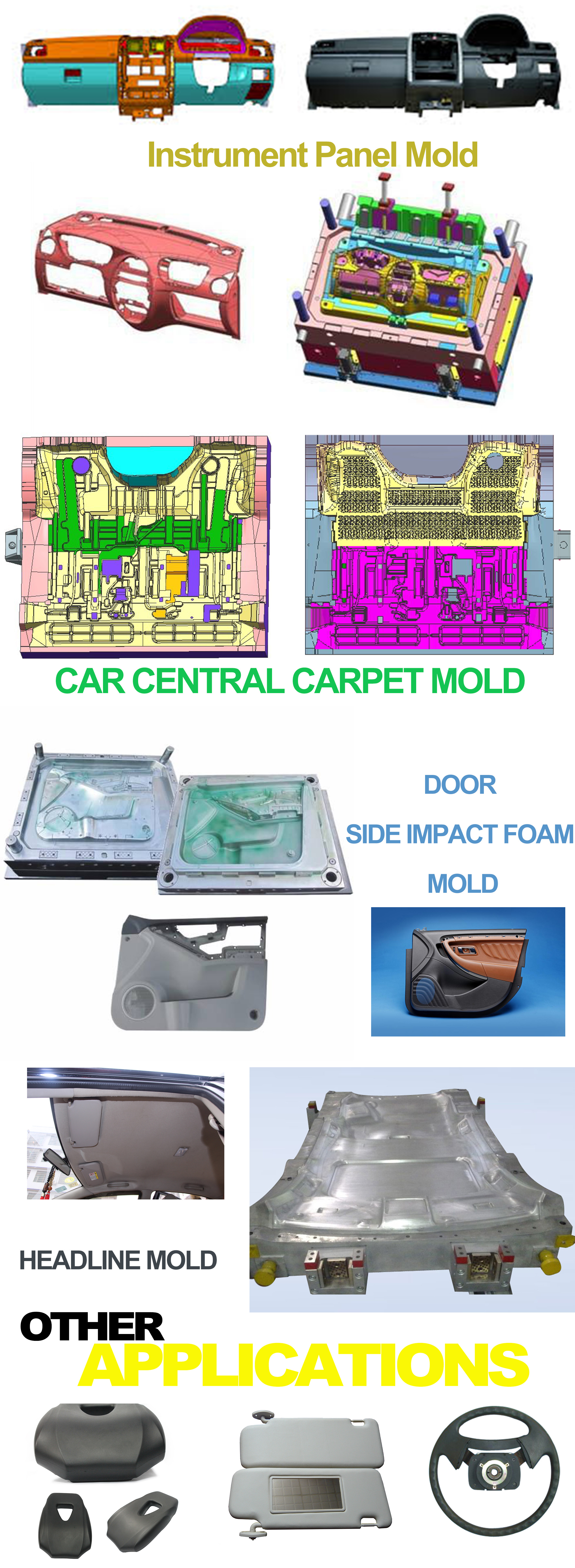 Automotive Parts Headrest PIP Polyurethane Foam Moulds