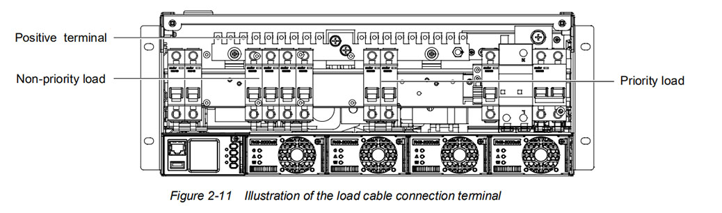Vertiv Emerson-48V integrated DC power system high efficiency 96% Netsure 531A41 for Telecom Power Supply7