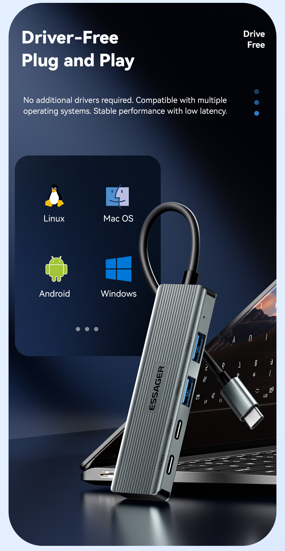 Aliuminium Alloy 4 Ports USB Hub Laptop Type C USB Dock With OTP Protection