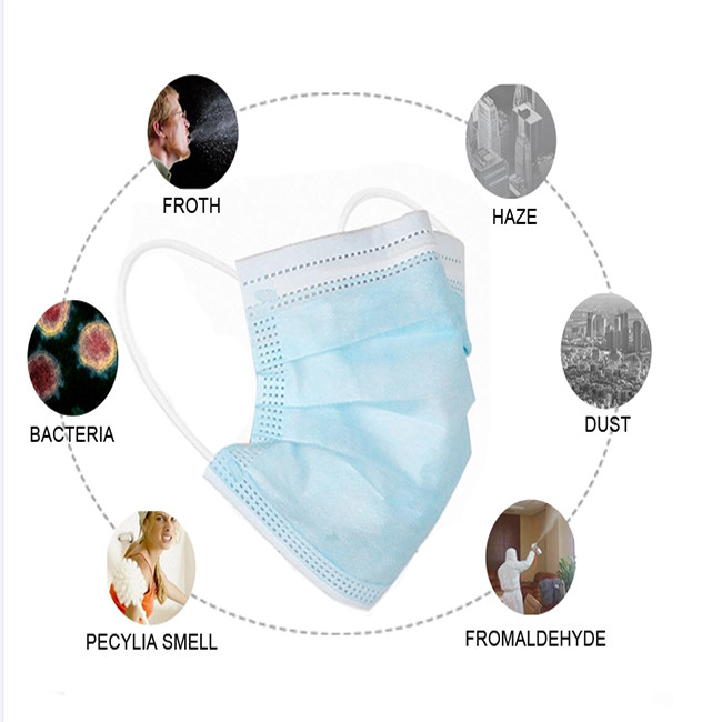 95% Protective Nonwoven Fabric FDA Breathable Medical Face Mask