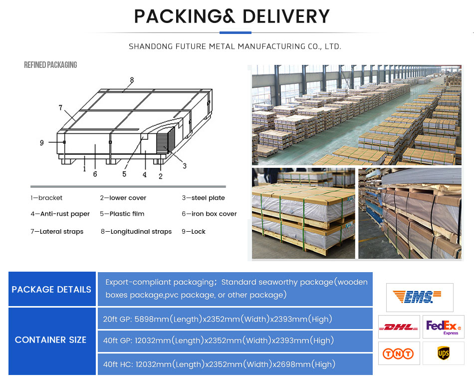 Automotive 1050 1060 1070 1100 2024 3003 6063 Plate Construction Alloy 6061 5082 5081 7075 Aluminium Plate