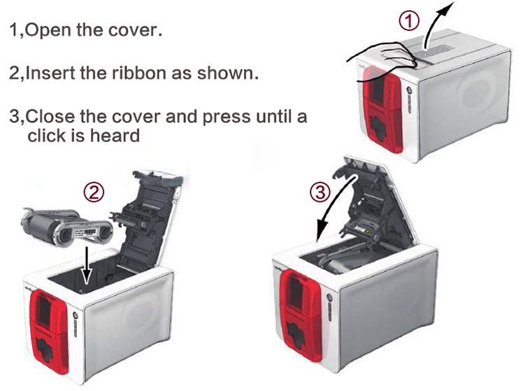 Excellent Nylon Evolis RCT018NAA Ribbon for Zenius Primacy Card Printer 1000 Prints