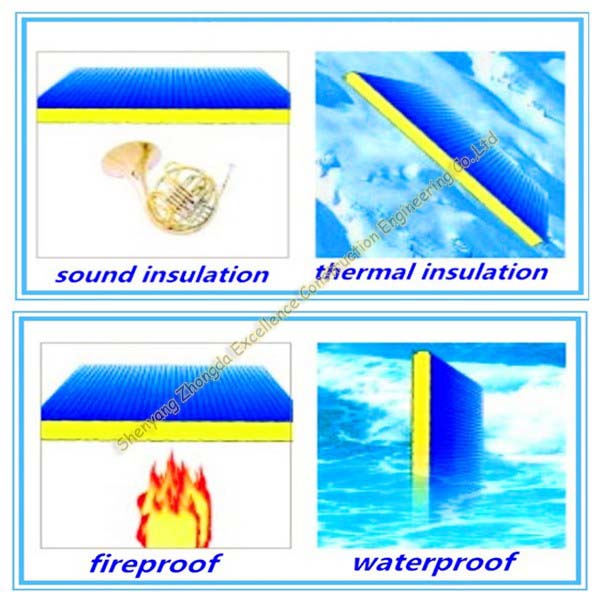 Wholesale Low Price polyurethane sandwich panels polyurethane foam sandwich panel