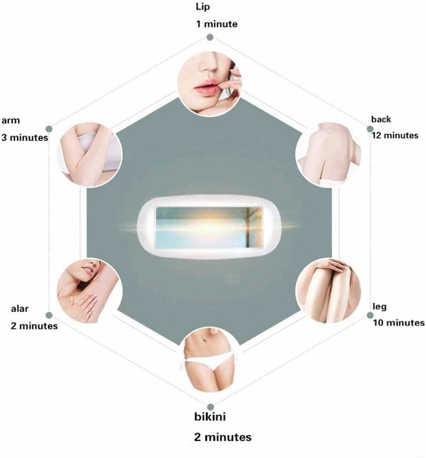 PSE Painless 400000 Flashes handheld laser hair removal device