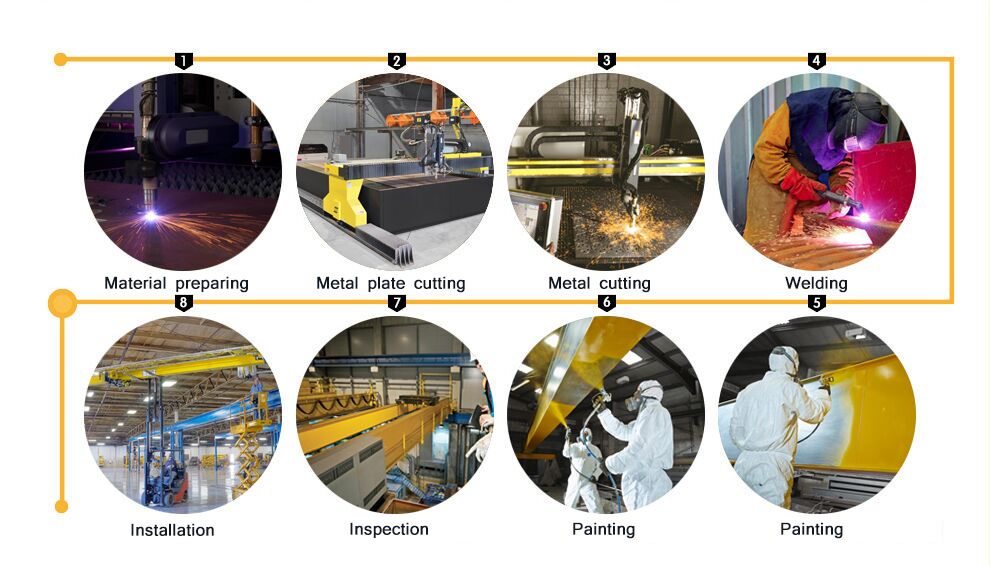 workshop overhead crane