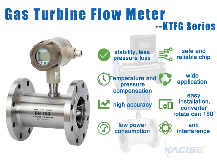 Turbine Flow Meter Indicator Rotary Vane Flow Meter with power supply 220VAC/ 24VDC