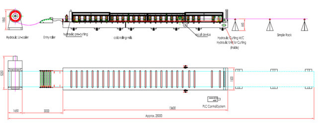 Steel Door Frame Roll Forming Machine Fenestrated Shutter Roll Forming Machine