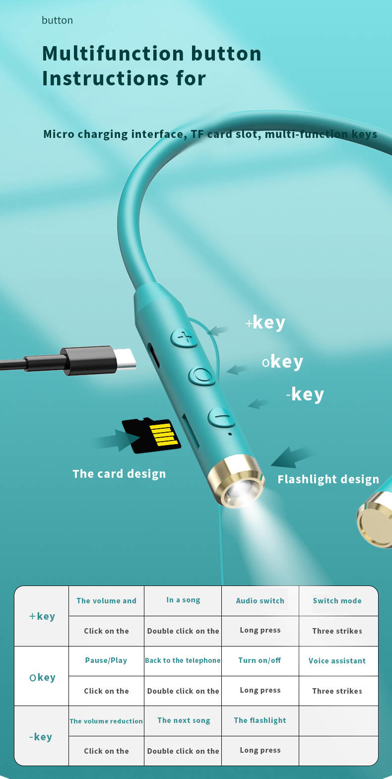 Neckband Bluetooth Earphones Magnetic Absorption Design 600 MAh HiFi Sound