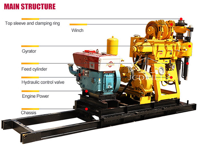 Diesel Engine Portable Water Well Driller Skid Mounted Rotary 180m