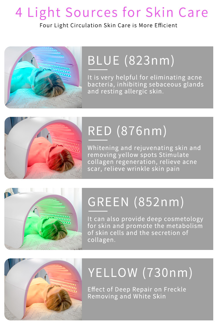 LED Light Therapy Lamp Pdt Machine 4 Colors Pdt Led Light Therapy For Wrinkles Reduction Skin Tightening
