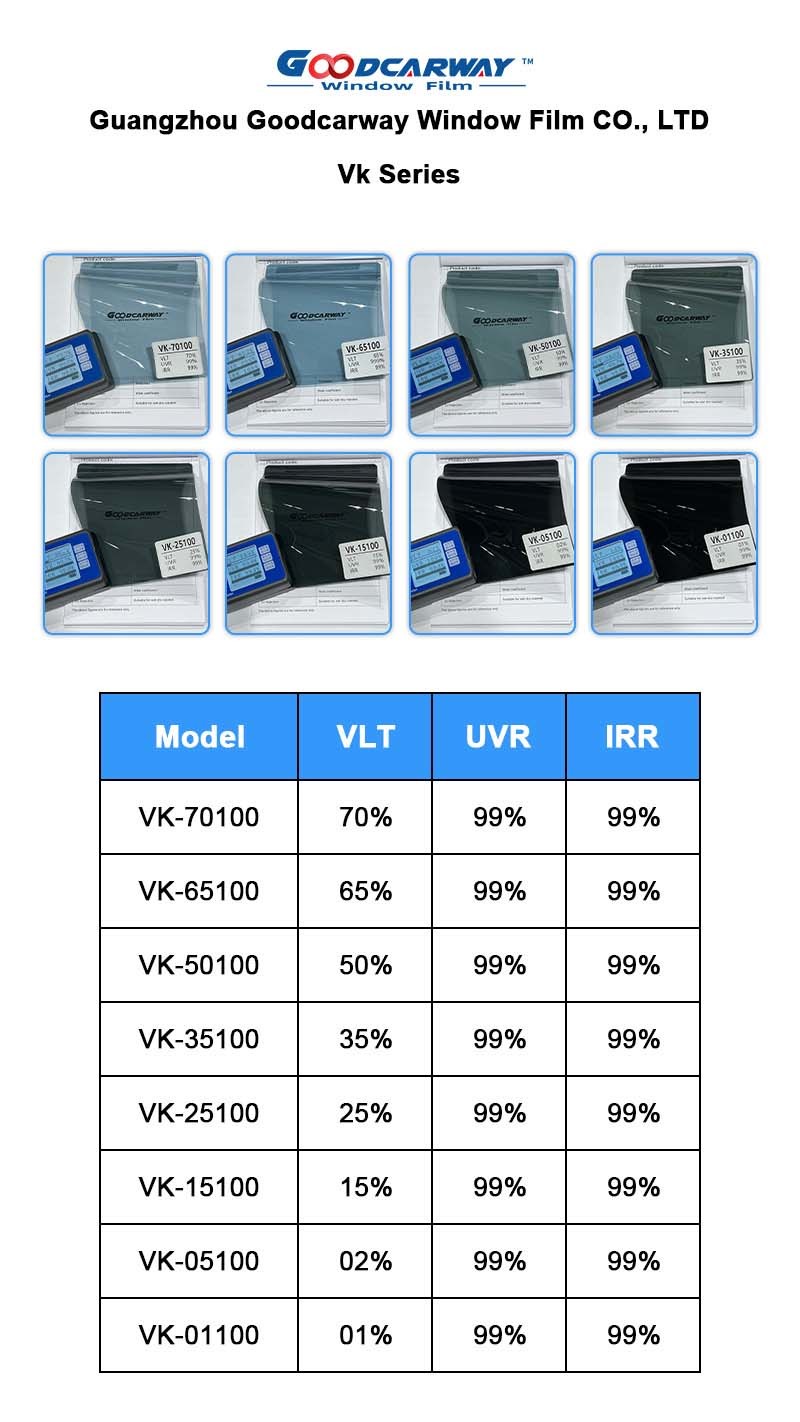 High Crystal UV99 SRC Heat Reject IRR 99% Car Glass Film Nano Ceramic Window Tint Film