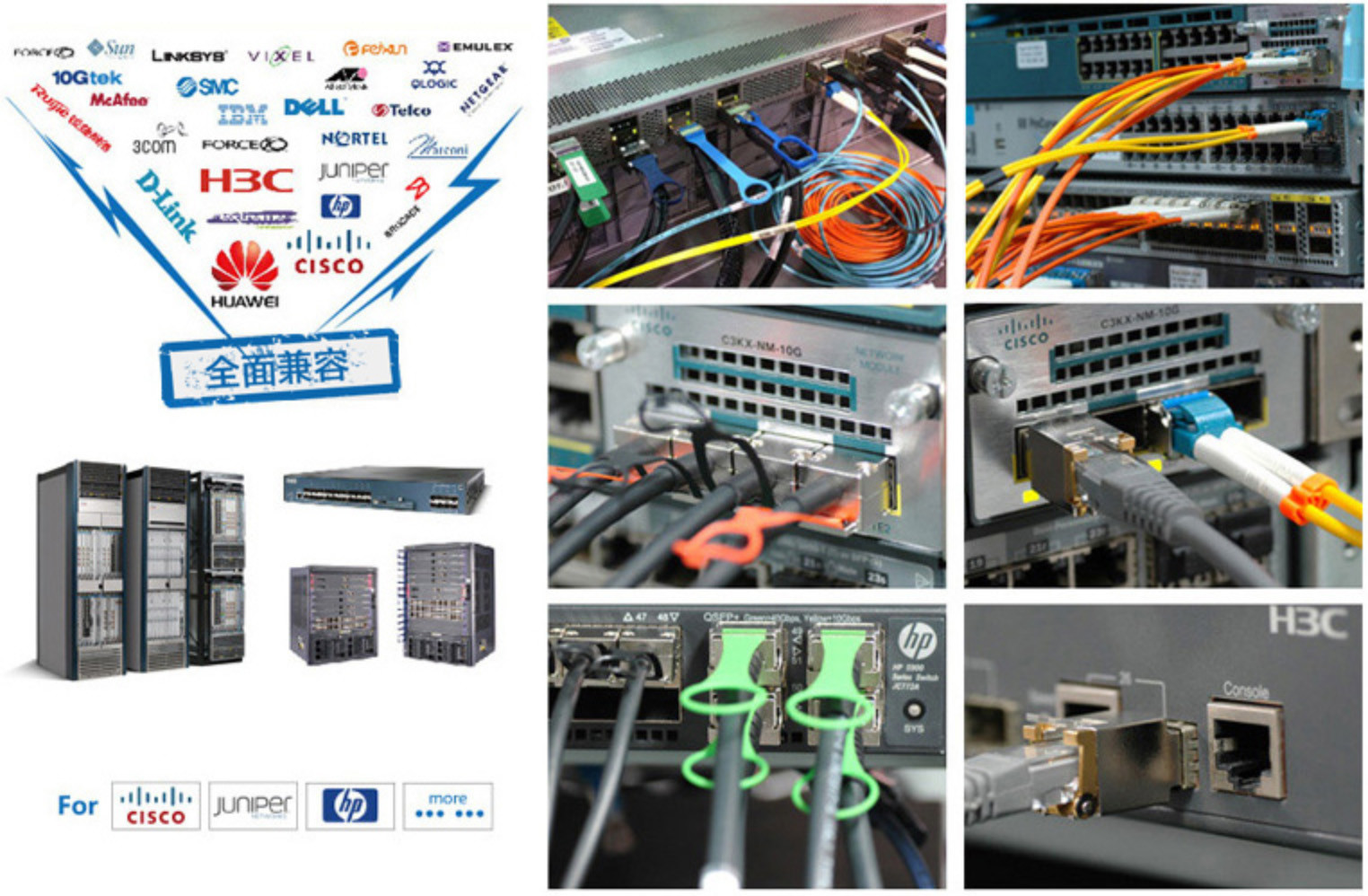 Multimode SFP Fiber Optic Transceiver Compatible H3C CISCO X2-10GB-SR