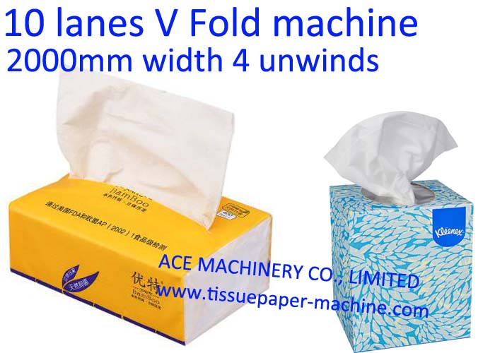 Facial Tissue Machine Servo Motor Control