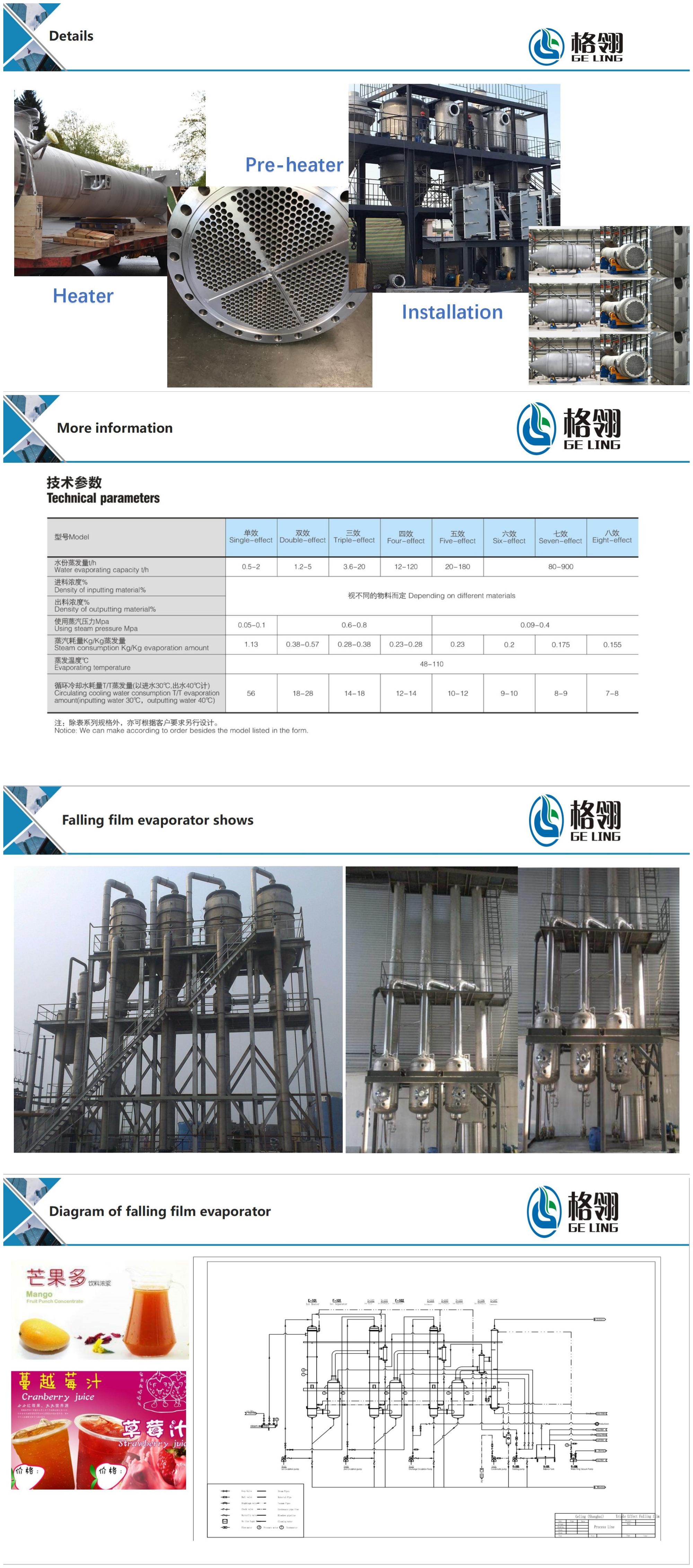 Falling Film 10-100kw Single Effect Evaporator For Gelatin Production Vacuum Evaporation
