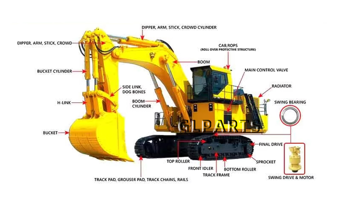 Excavator Slewing Bearing Digger Slew Ring For DX300 Excavator Spare Parts