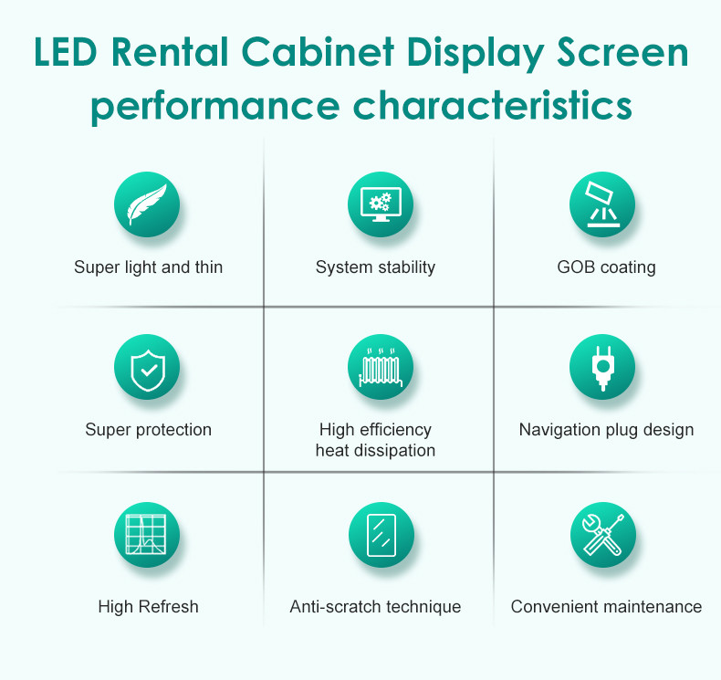 1920Hz Cabinet LED Display P3.91 Modular TV Screen Panels 8000cd/m2 For Concert Halls