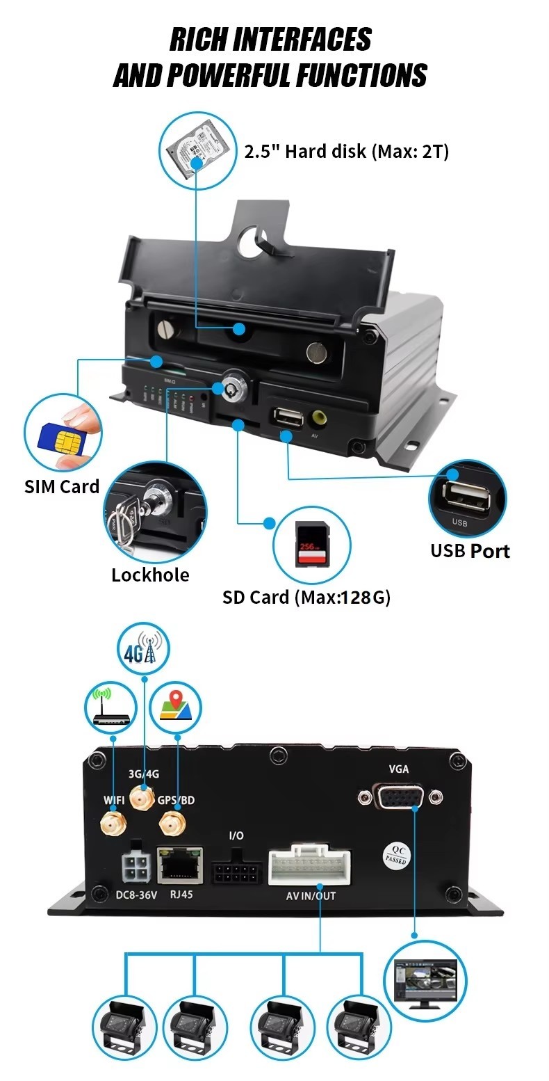 Car Black Box Camera Car DVR SIM SD Card Truck Car Recording Instrument MDVR Front And Rear Cameras Used For Bus Box