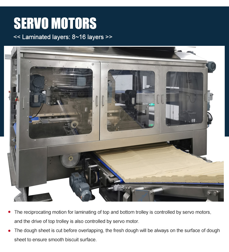 Biscuit Making Automatic Dough Sheeter , Aminating Dough Laminator