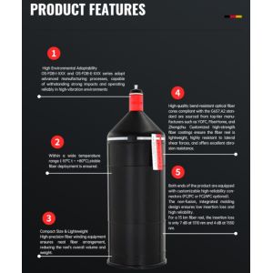 Urban Pipeline Robot Communication Solution Speed Data Transmission With No