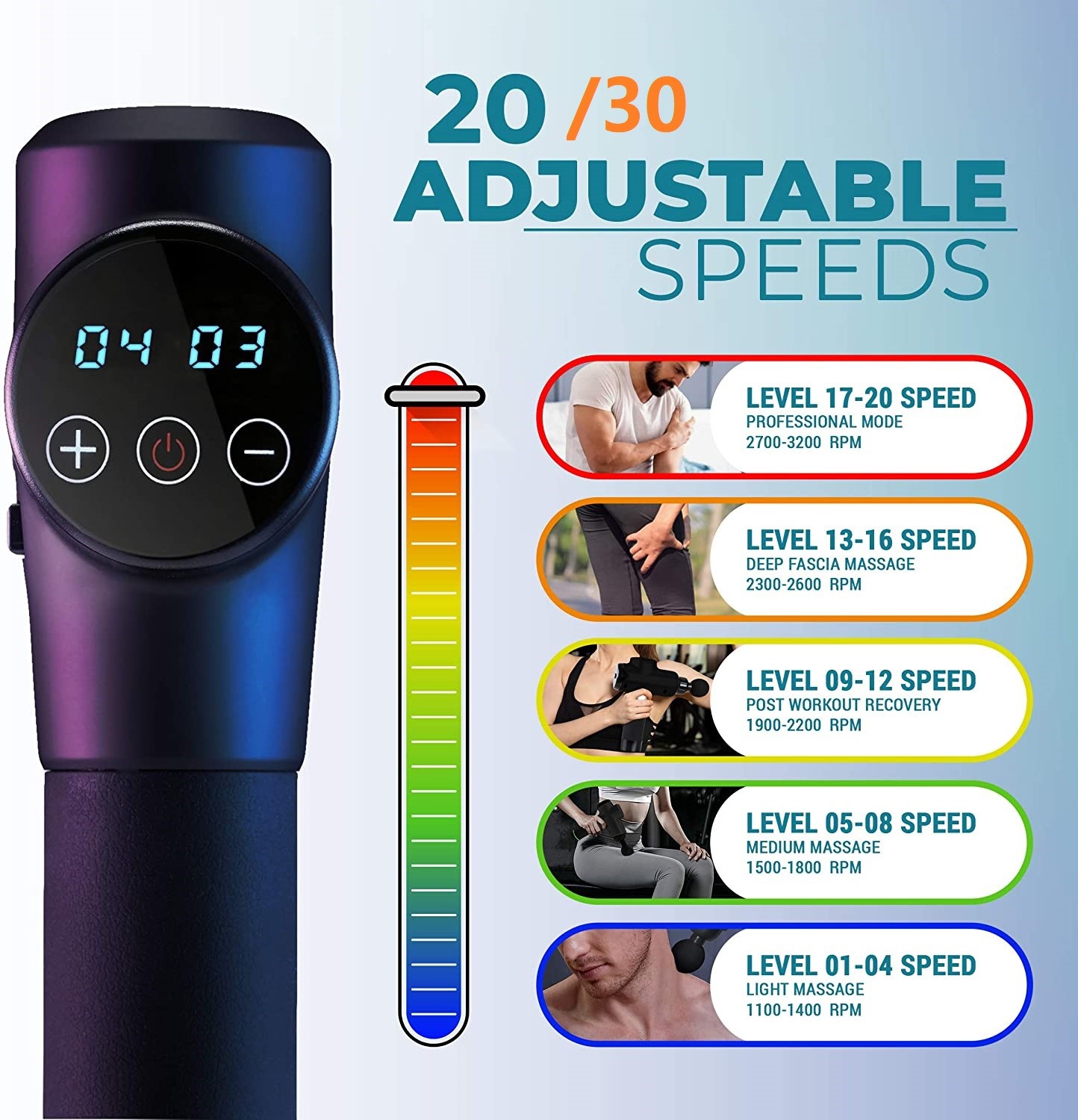 ROHS Brushless Motor Handheld Massager Gun Cordless 30 Speeds LCD Touch Screen