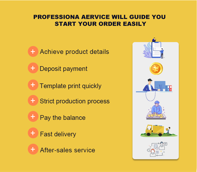 Recyclable Heat Seal Ziplockk Custom Laminated Food Packaging One Stop Packaging Solution