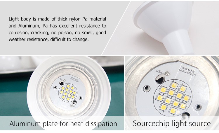 16W Ra90 high CRI E27 LED Par Light China manufacturer